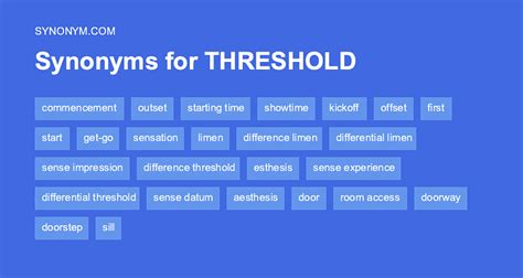 threshold antonym